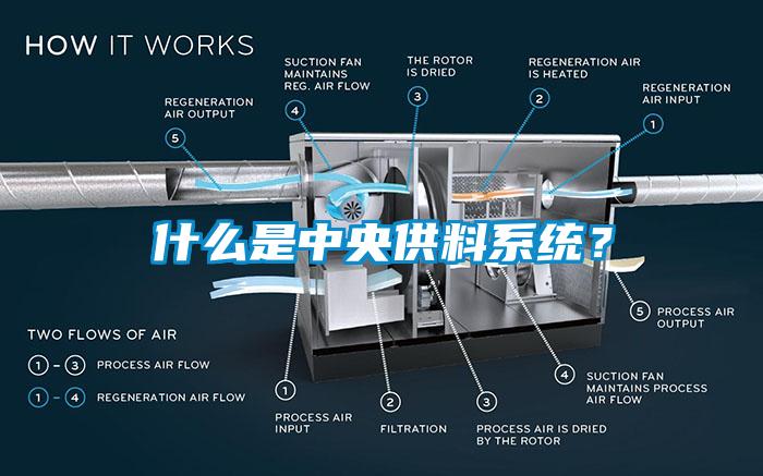 什么是中央供料系統？