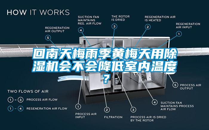 回南天梅雨季黃梅天用除濕機會不會降低室內溫度？