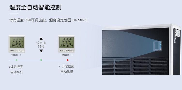 大霧量噴霧消毒機，大空間噴霧消毒快省藥液