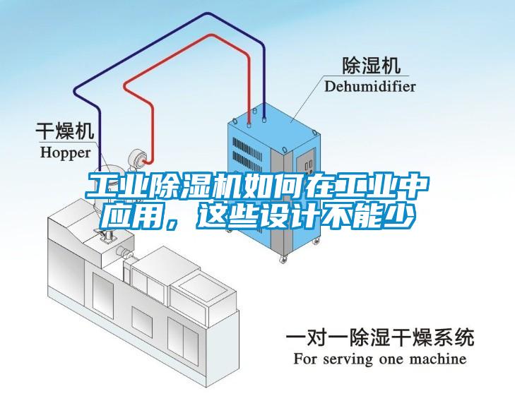 工業(yè)除濕機如何在工業(yè)中應(yīng)用，這些設(shè)計不能少