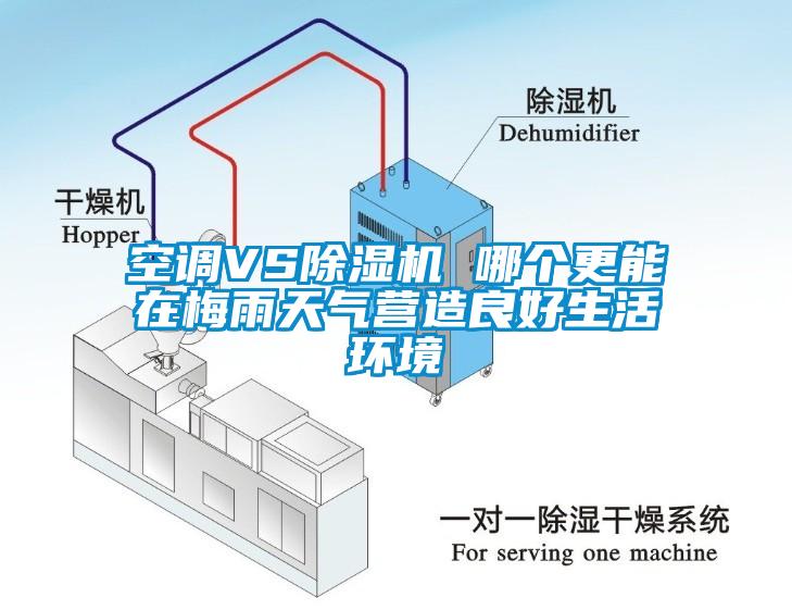 空調(diào)VS除濕機 哪個更能在梅雨天氣營造良好生活環(huán)境