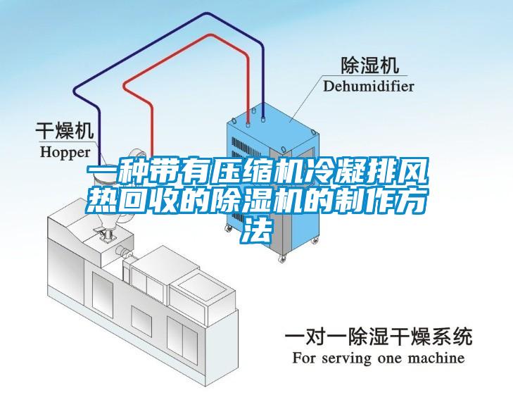 一種帶有壓縮機冷凝排風(fēng)熱回收的除濕機的制作方法