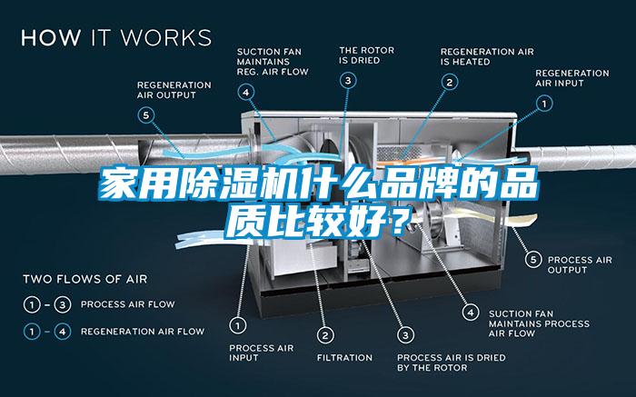 家用除濕機什么品牌的品質比較好？