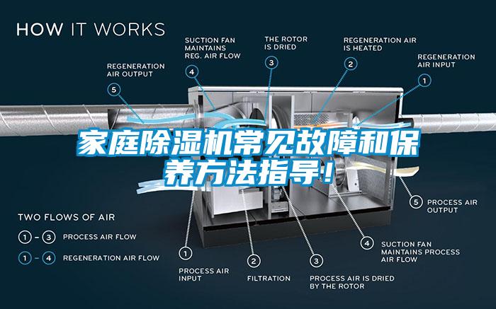 家庭除濕機常見故障和保養方法指導！