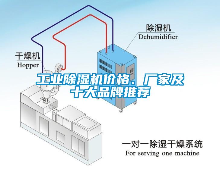 工業除濕機價格、廠家及十大品牌推薦