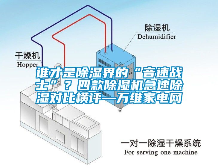誰才是除濕界的“音速戰士”？四款除濕機急速除濕對比橫評—萬維家電網