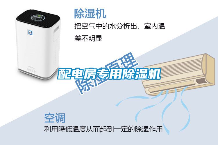 配電房專用除濕機(jī)