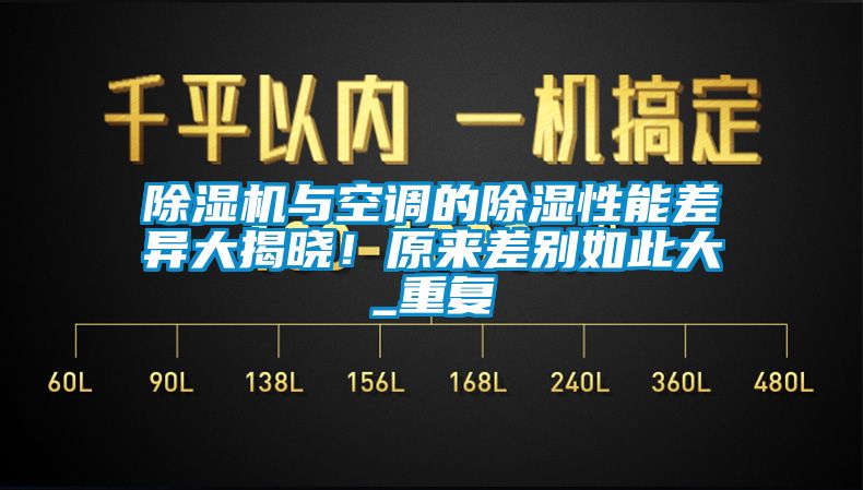 除濕機與空調的除濕性能差異大揭曉！原來差別如此大_重復