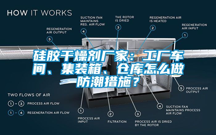 硅膠干燥劑廠家：工廠車間、集裝箱、倉庫怎么做防潮措施？